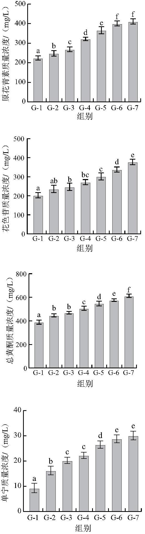 pagenumber_ebook=223,pagenumber_book=219