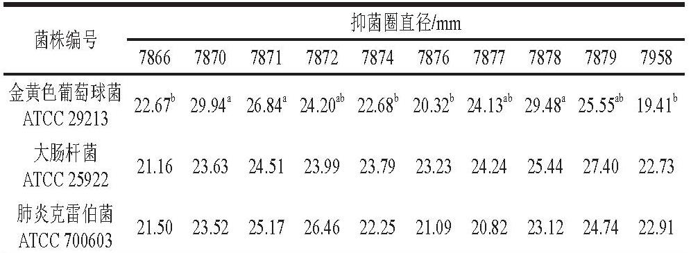 pagenumber_ebook=182,pagenumber_book=172