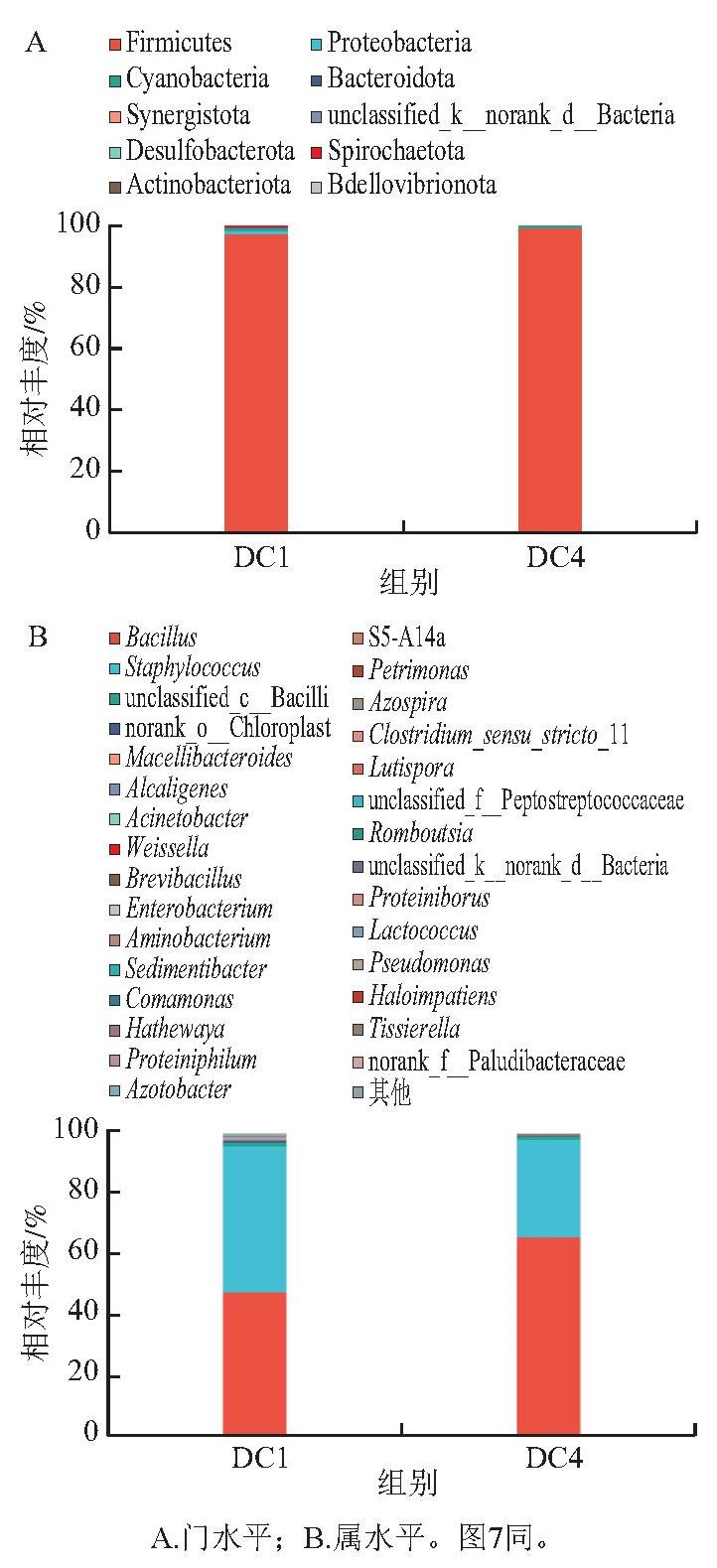 pagenumber_ebook=58,pagenumber_book=48