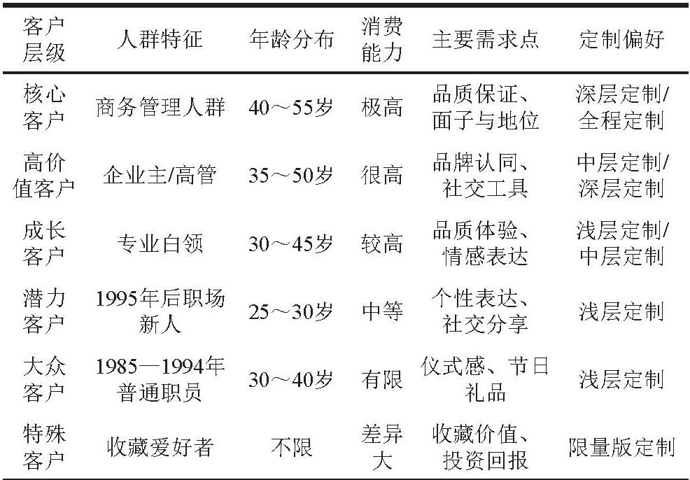 pagenumber_ebook=312,pagenumber_book=302