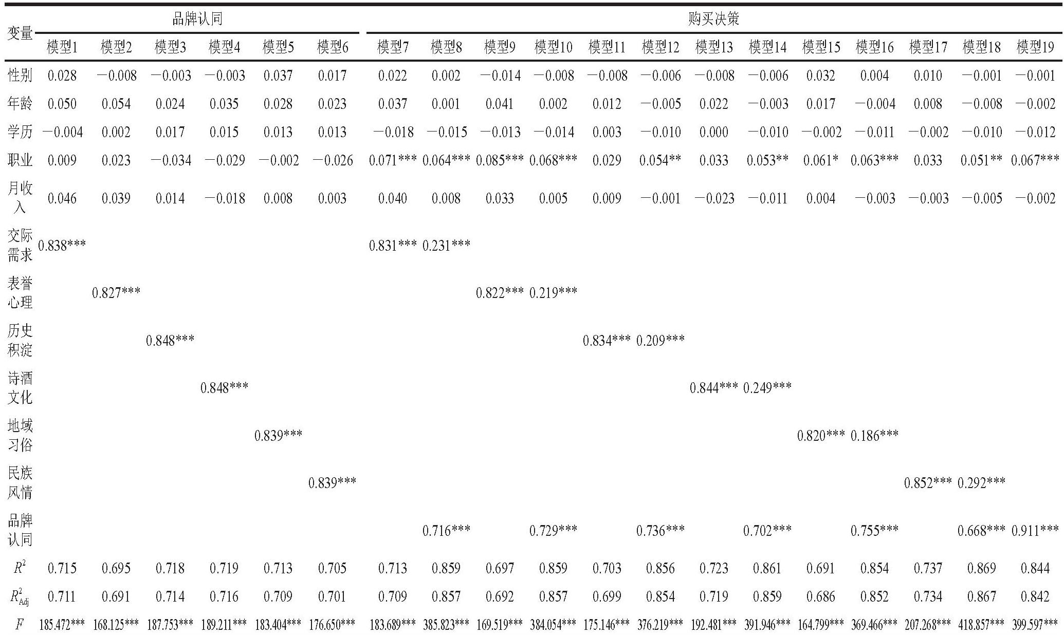 pagenumber_ebook=307,pagenumber_book=297
