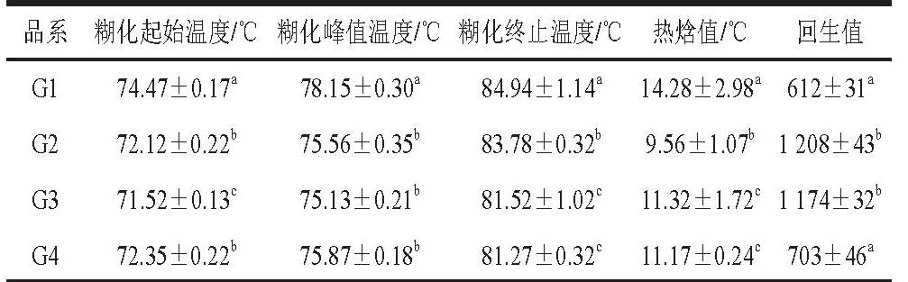 pagenumber_ebook=272,pagenumber_book=262