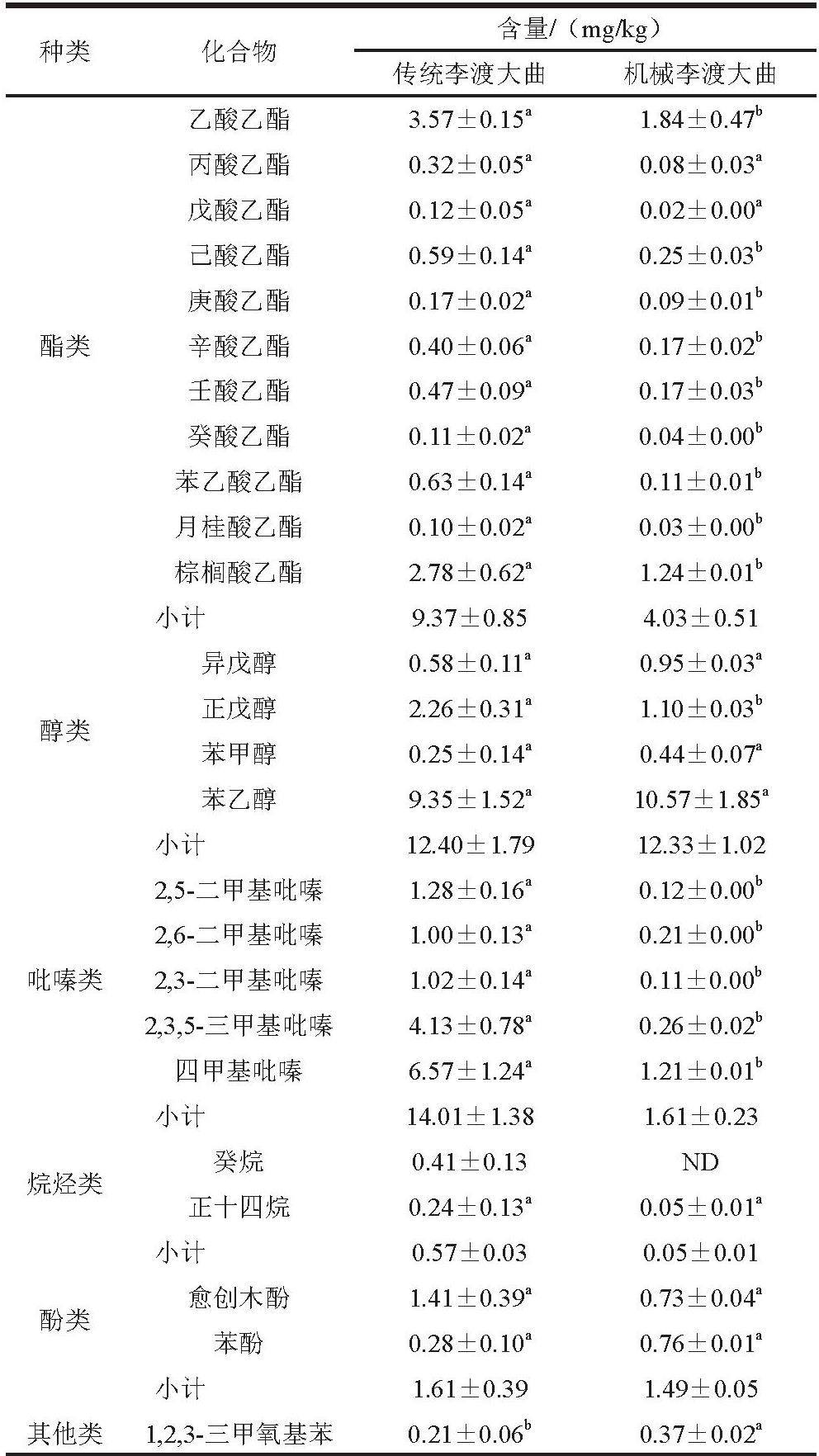 pagenumber_ebook=220,pagenumber_book=210