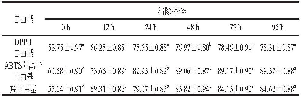 pagenumber_ebook=260,pagenumber_book=250