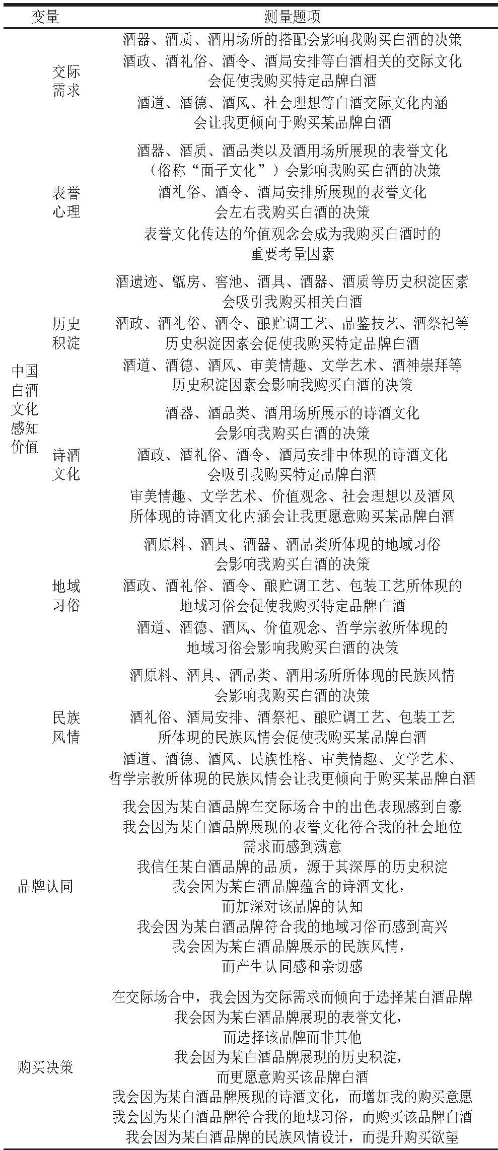 pagenumber_ebook=304,pagenumber_book=294