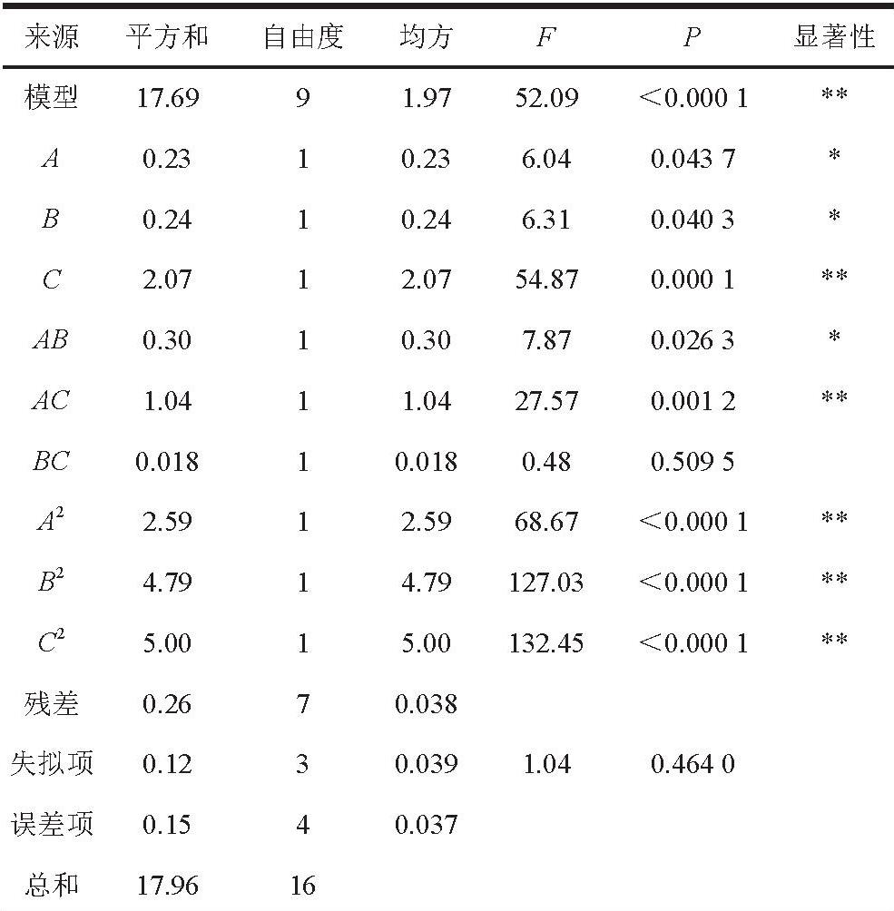 pagenumber_ebook=66,pagenumber_book=56