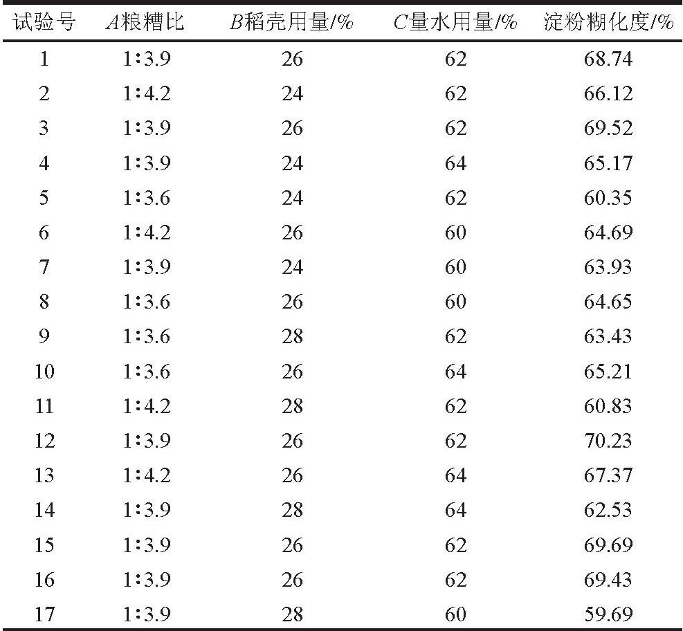 pagenumber_ebook=266,pagenumber_book=256