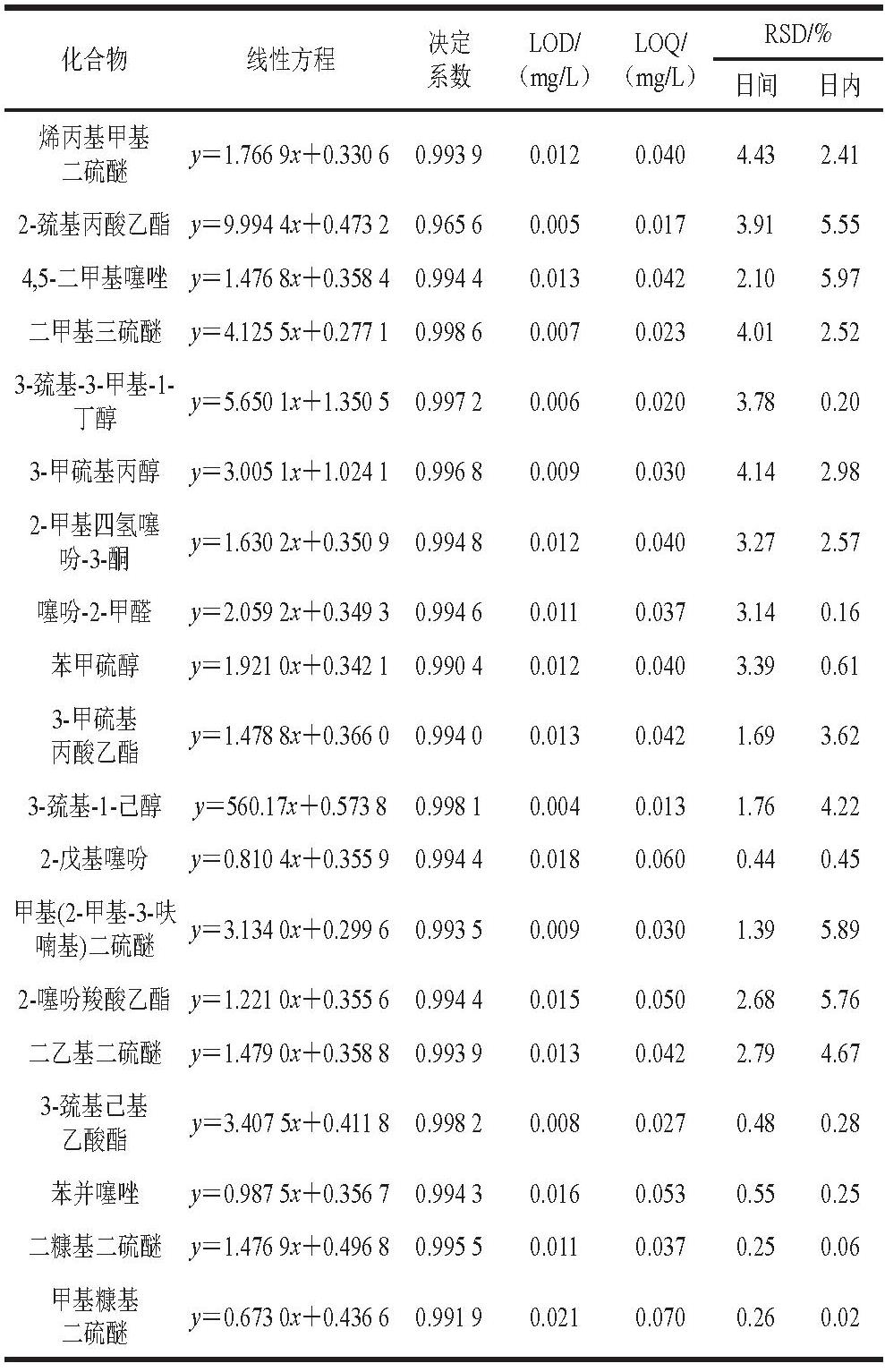 pagenumber_ebook=289,pagenumber_book=279