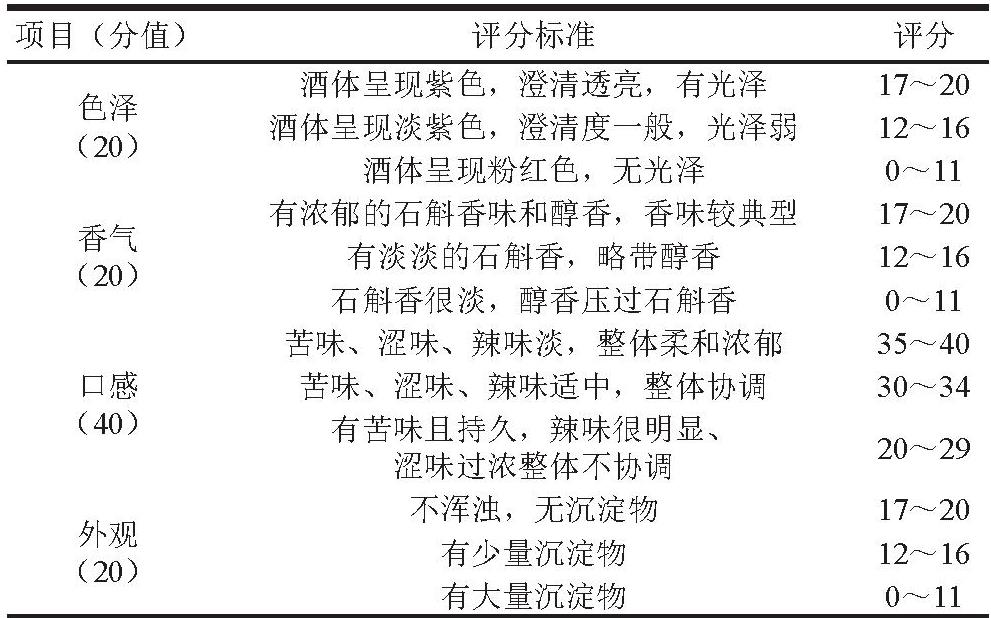 pagenumber_ebook=244,pagenumber_book=234