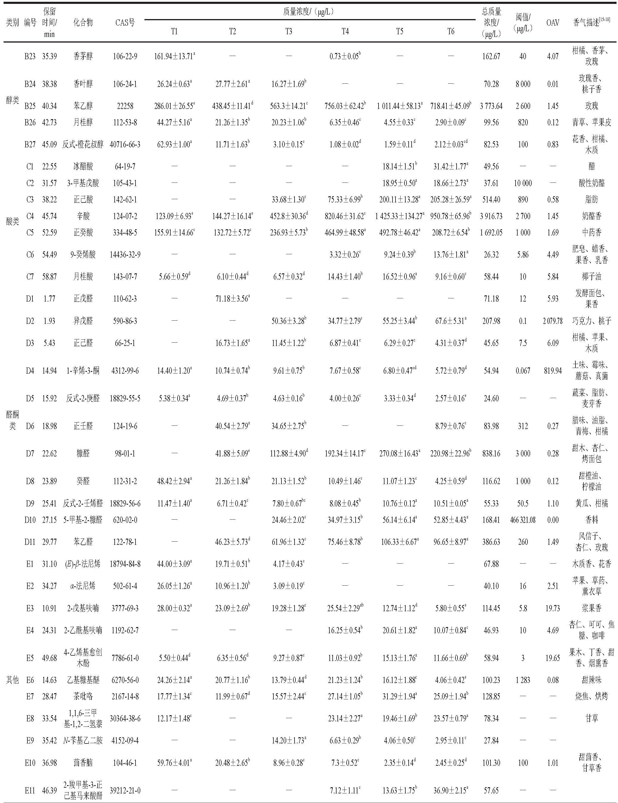 pagenumber_ebook=154,pagenumber_book=144