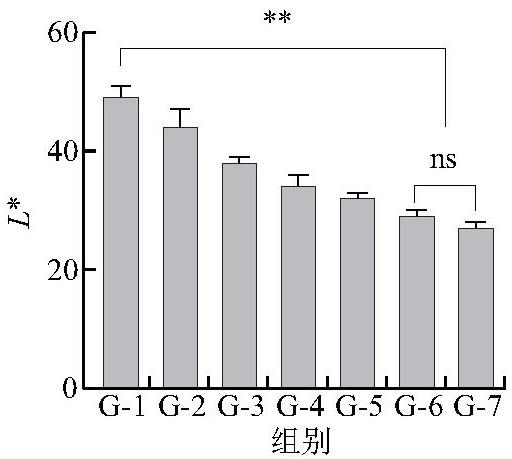 pagenumber_ebook=223,pagenumber_book=219