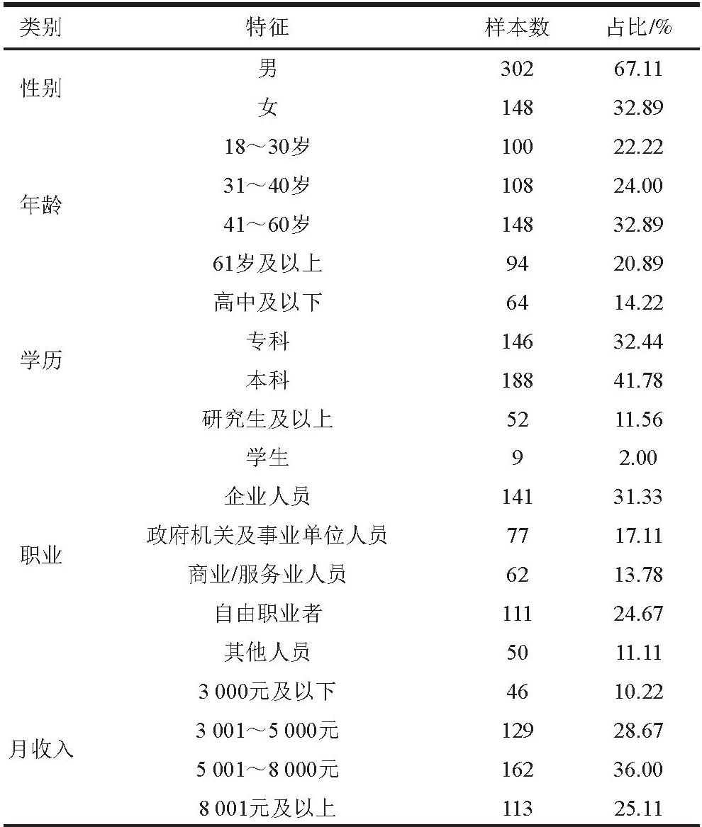 pagenumber_ebook=305,pagenumber_book=295