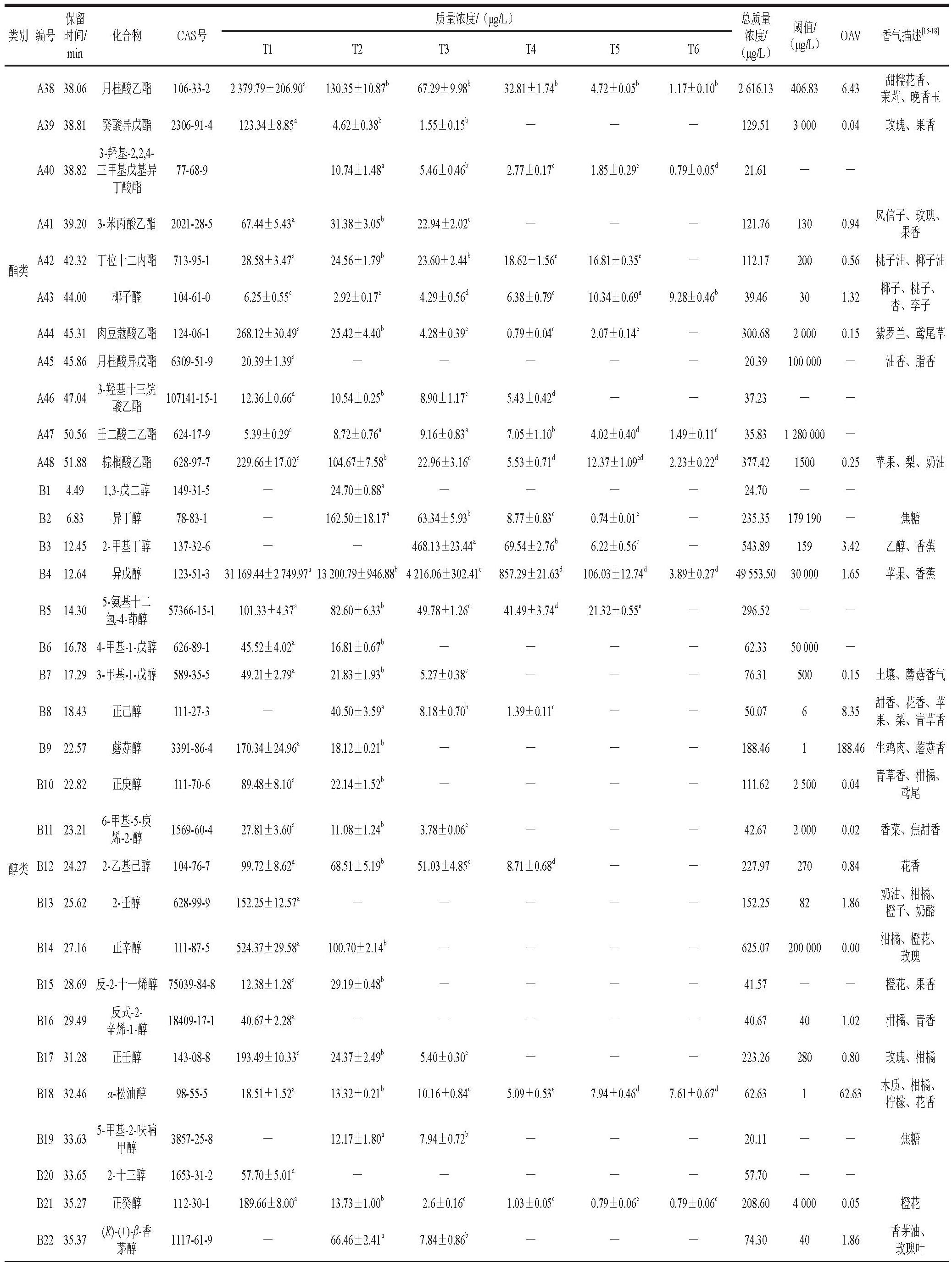 pagenumber_ebook=153,pagenumber_book=143