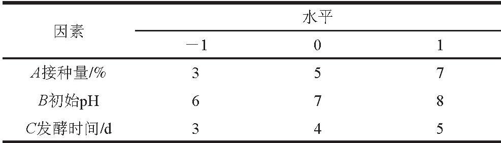 pagenumber_ebook=257,pagenumber_book=247