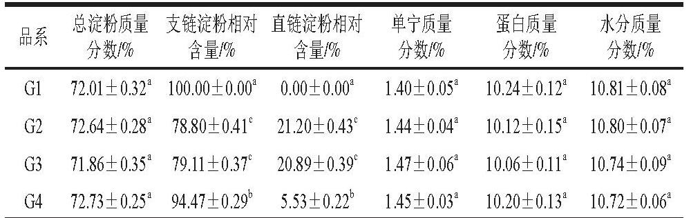 pagenumber_ebook=271,pagenumber_book=261