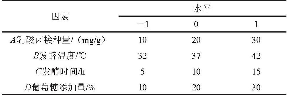 pagenumber_ebook=234,pagenumber_book=224