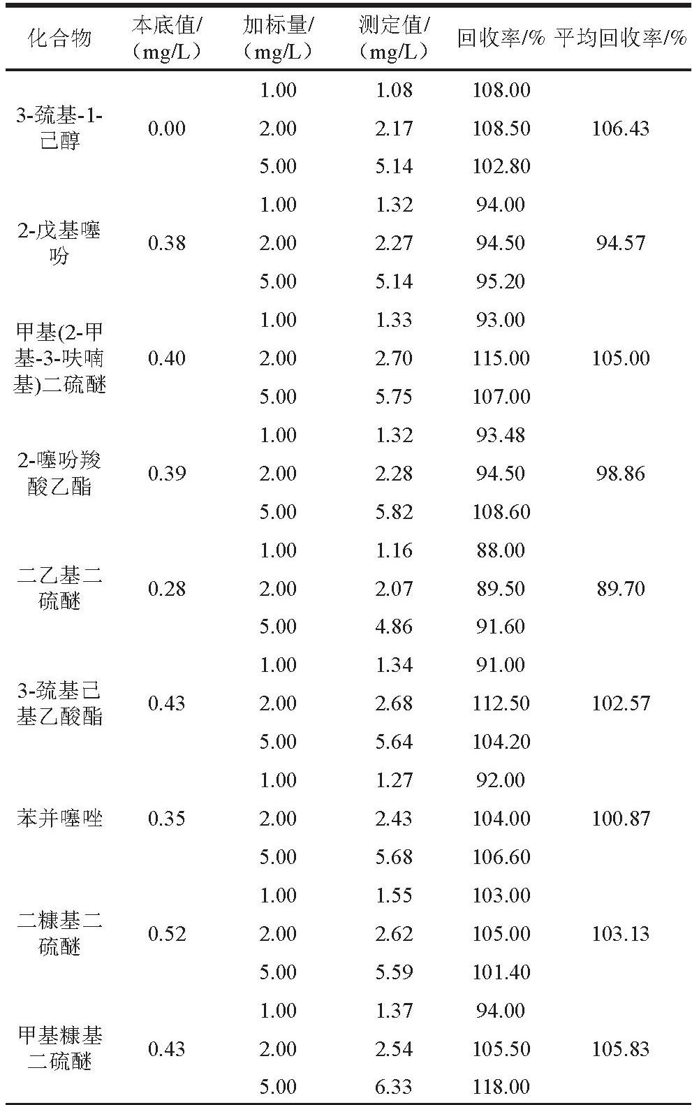 pagenumber_ebook=288,pagenumber_book=278