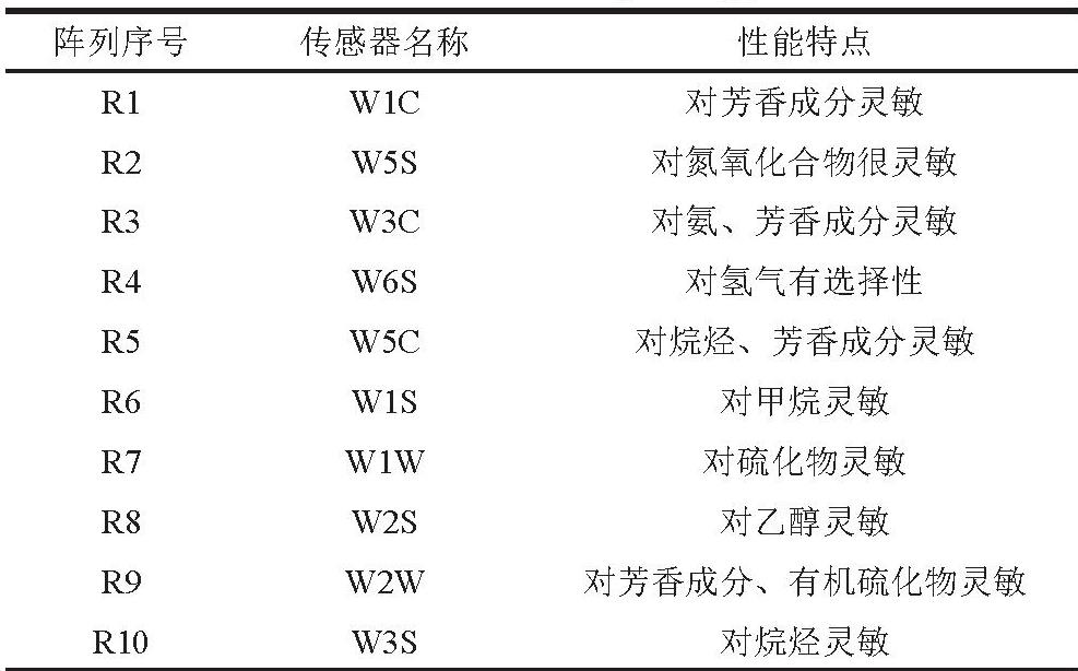 pagenumber_ebook=141,pagenumber_book=131