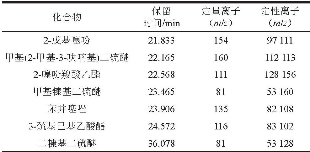 pagenumber_ebook=287,pagenumber_book=277