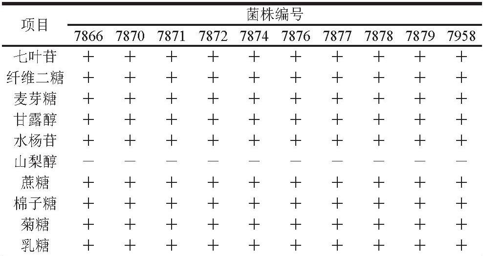 pagenumber_ebook=180,pagenumber_book=170