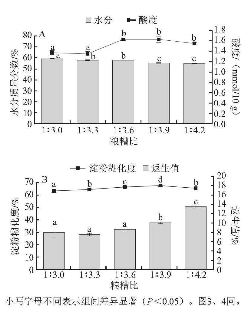 pagenumber_ebook=265,pagenumber_book=255