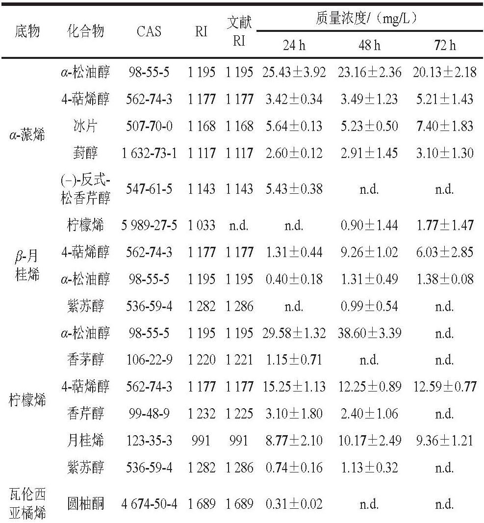 pagenumber_ebook=279,pagenumber_book=269