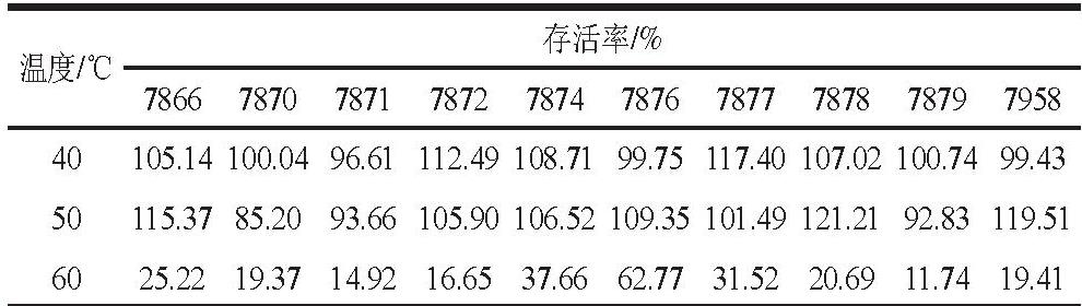pagenumber_ebook=181,pagenumber_book=171