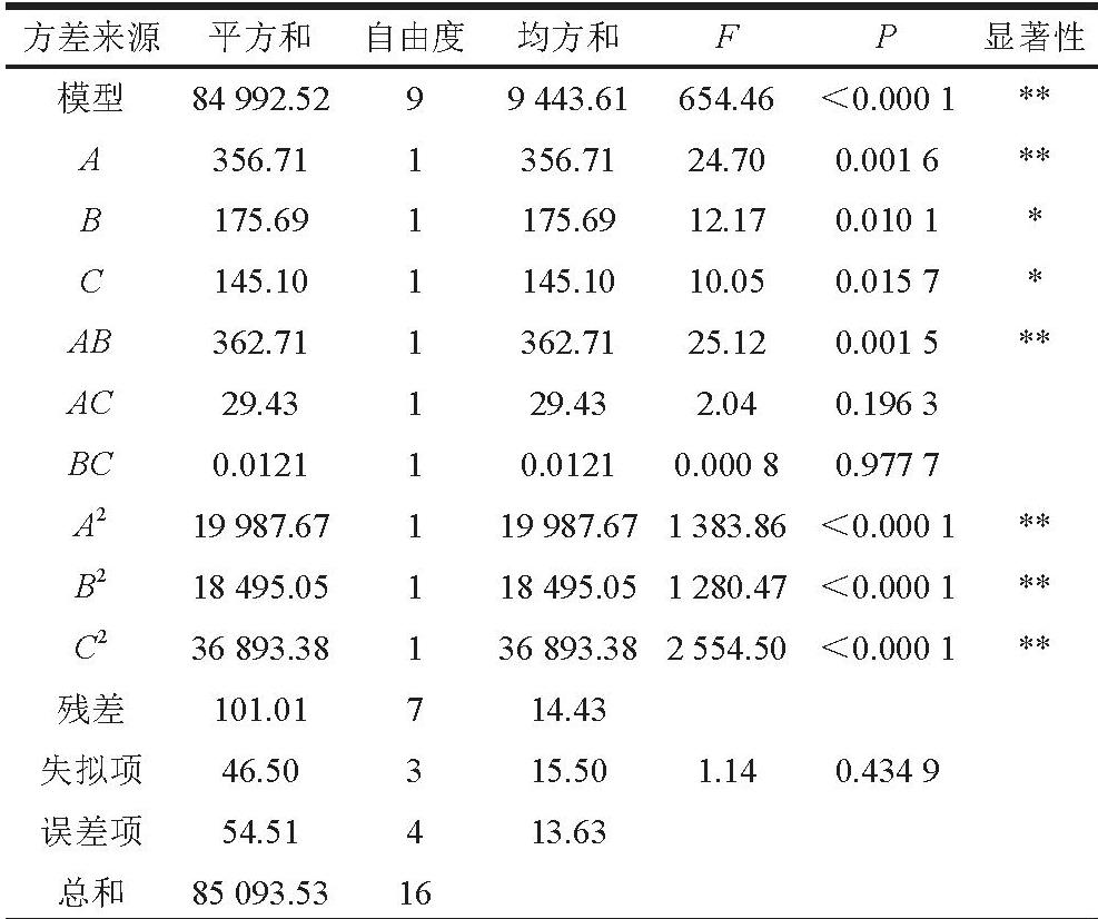 pagenumber_ebook=258,pagenumber_book=248
