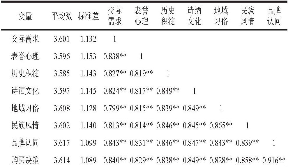 pagenumber_ebook=306,pagenumber_book=296