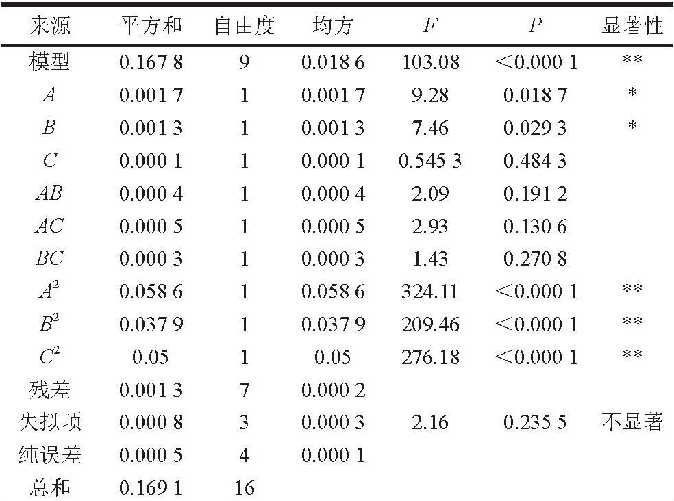 pagenumber_ebook=245,pagenumber_book=235