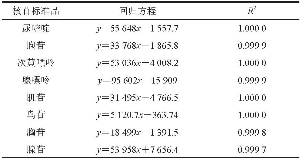 pagenumber_ebook=134,pagenumber_book=124