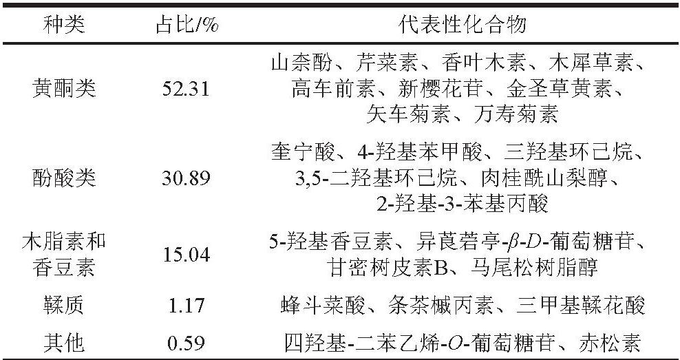 pagenumber_ebook=238,pagenumber_book=228