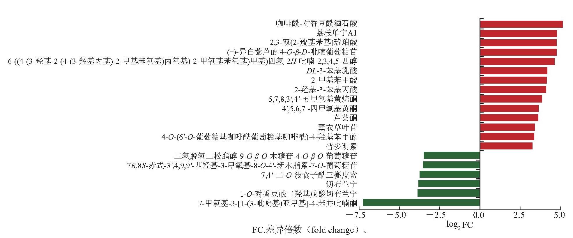 pagenumber_ebook=239,pagenumber_book=229