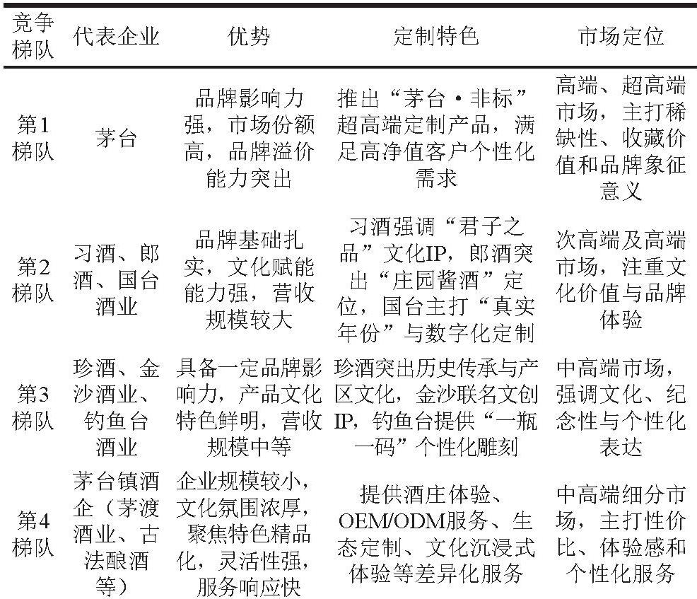 pagenumber_ebook=313,pagenumber_book=303