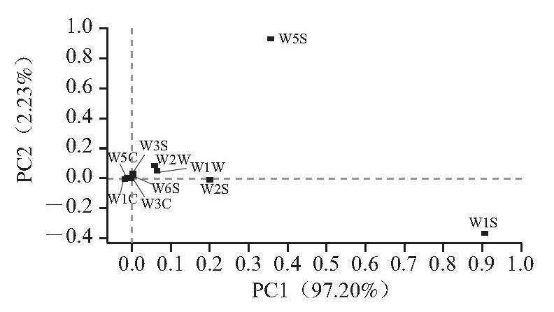 pagenumber_ebook=127,pagenumber_book=117