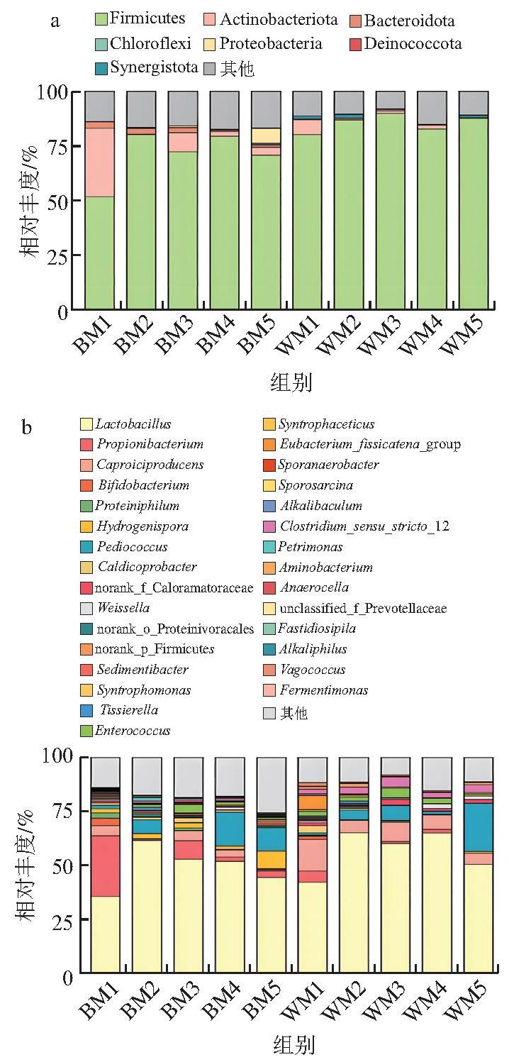pagenumber_ebook=170,pagenumber_book=160