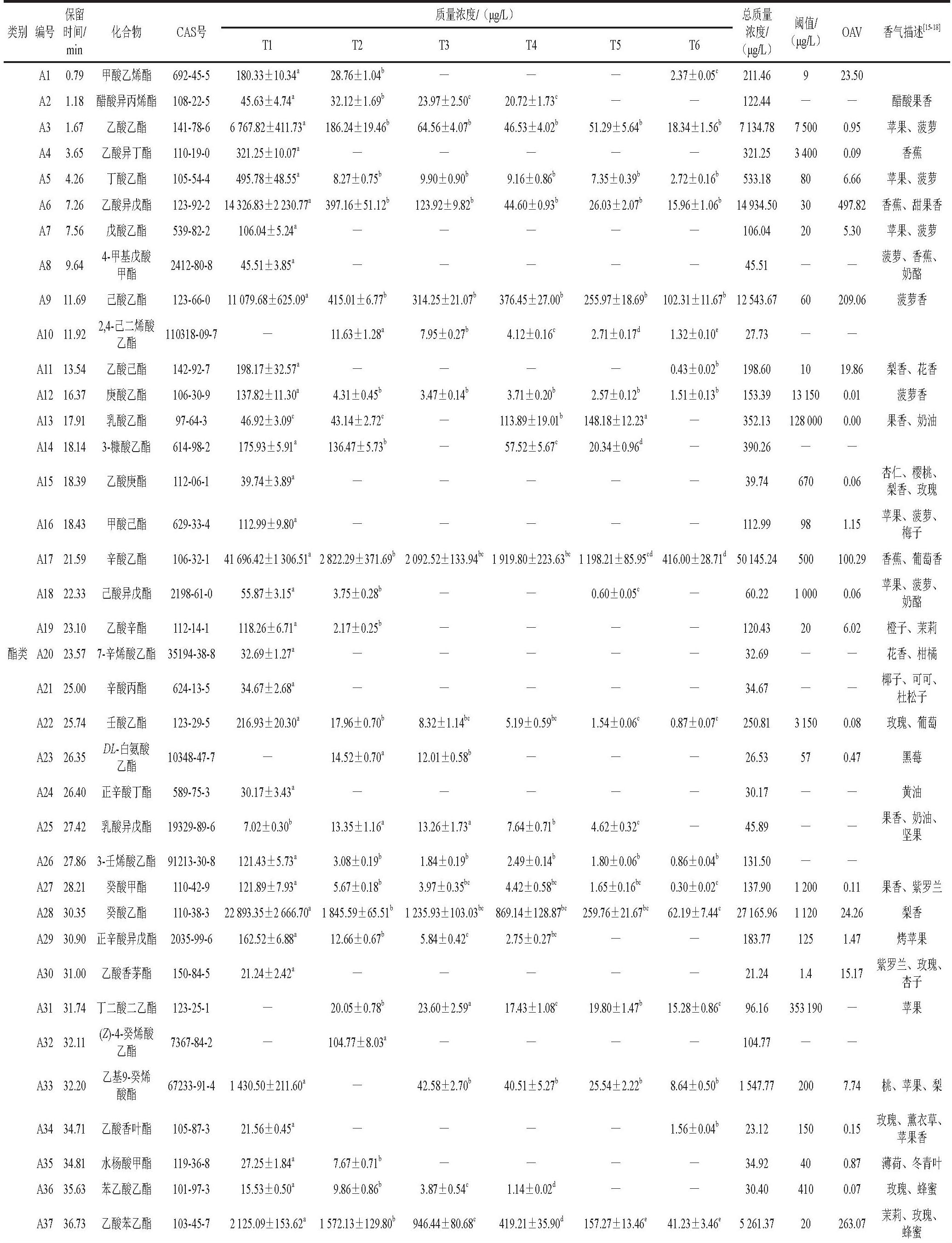 pagenumber_ebook=152,pagenumber_book=142