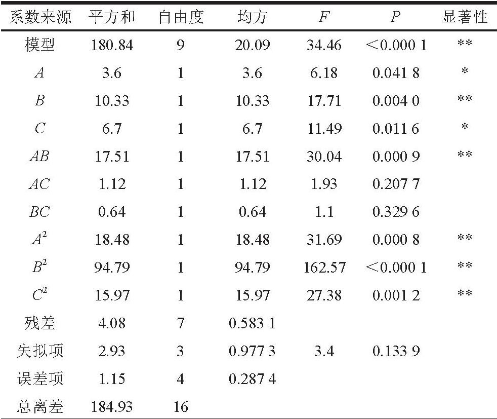 pagenumber_ebook=266,pagenumber_book=256