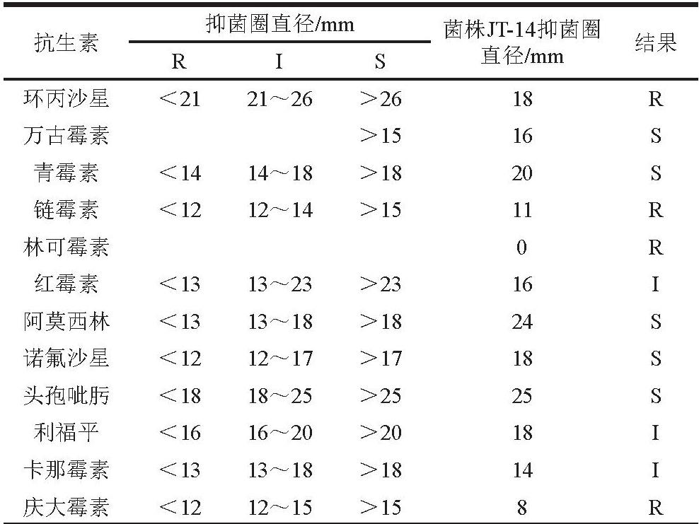 pagenumber_ebook=280,pagenumber_book=270
