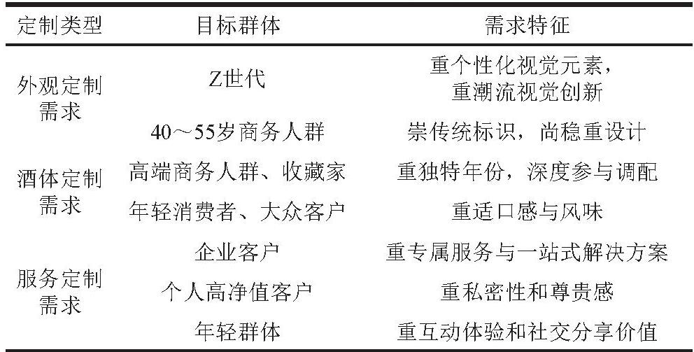 pagenumber_ebook=312,pagenumber_book=302