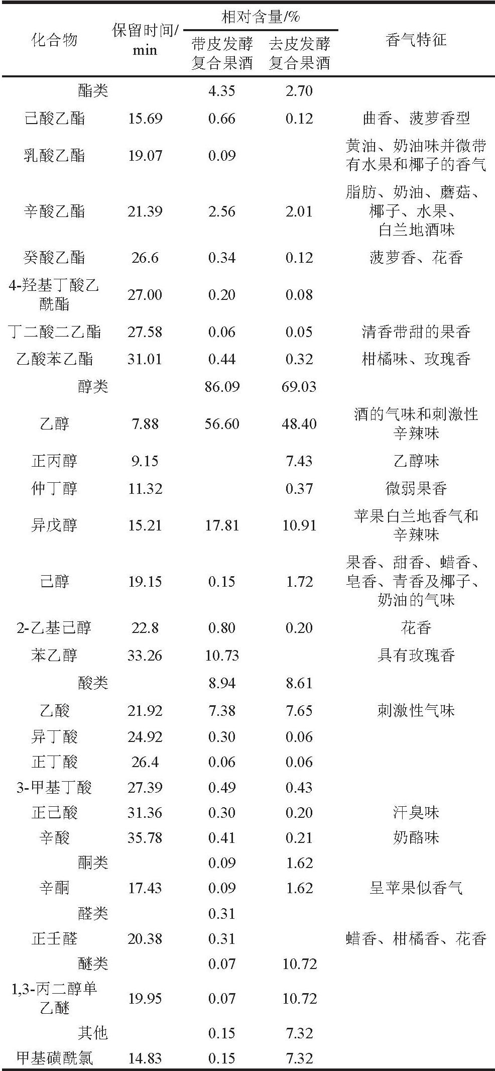 pagenumber_ebook=253,pagenumber_book=243