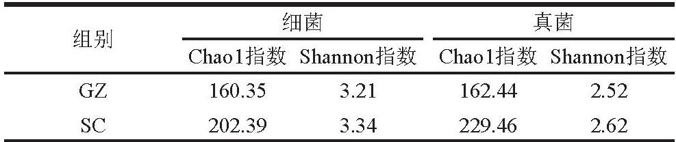 pagenumber_ebook=79,pagenumber_book=69