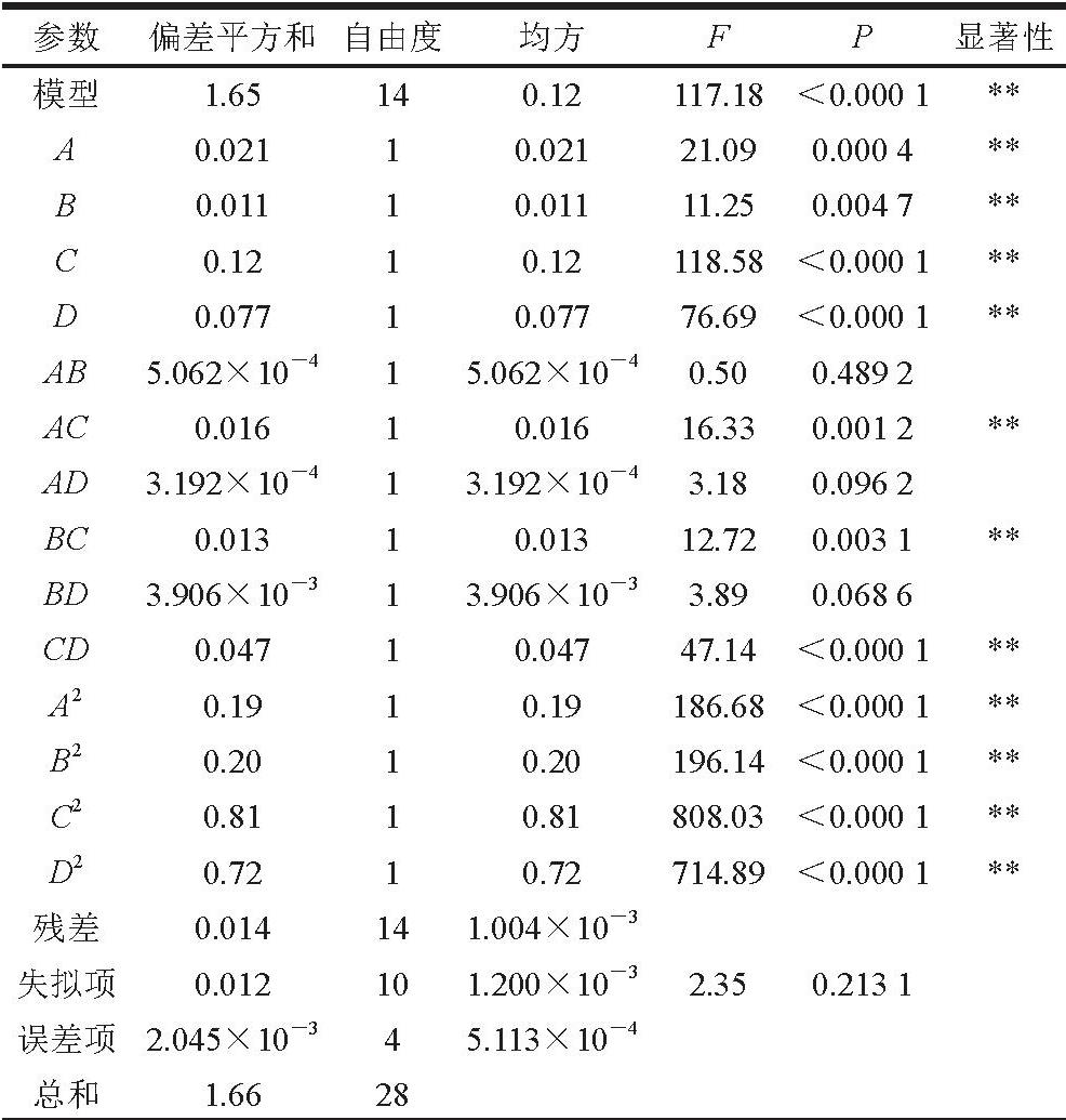 pagenumber_ebook=252,pagenumber_book=242