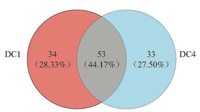 pagenumber_ebook=59,pagenumber_book=49
