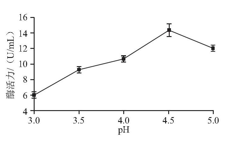 pagenumber_ebook=65,pagenumber_book=55