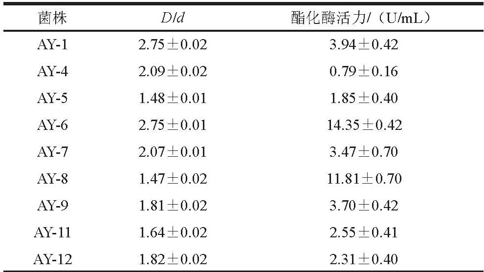 pagenumber_ebook=64,pagenumber_book=54