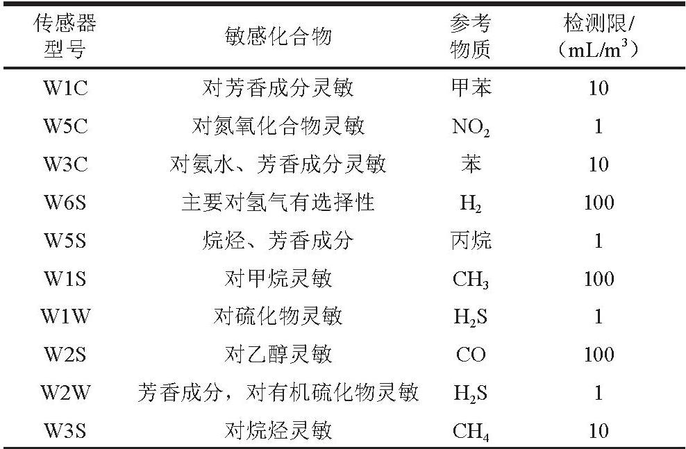 pagenumber_ebook=126,pagenumber_book=116