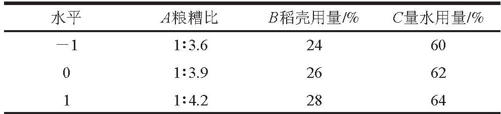 pagenumber_ebook=264,pagenumber_book=254