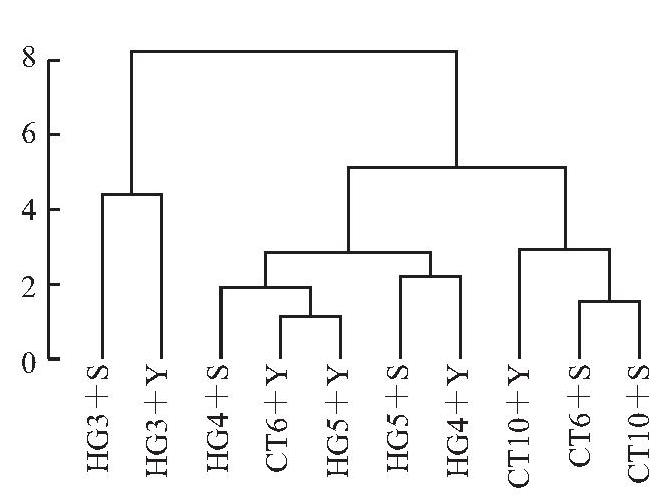pagenumber_ebook=128,pagenumber_book=118